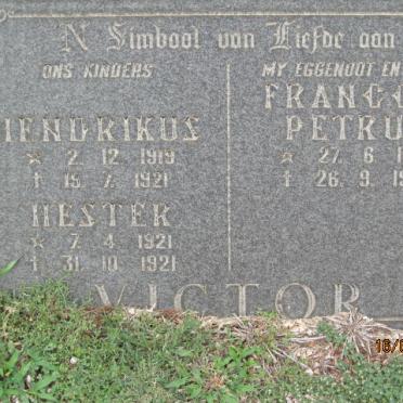VICTOR Francois Petrus 1889-1926 :: VICTOR Hendrikus 1919-1921 :: VICTOR Hester 1921-1921