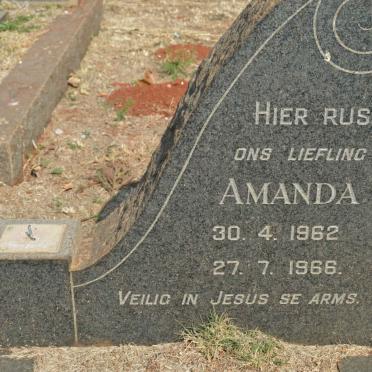 ? Amanda 1962-1966