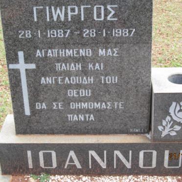 IOANNOU Giorgos 1987-1987