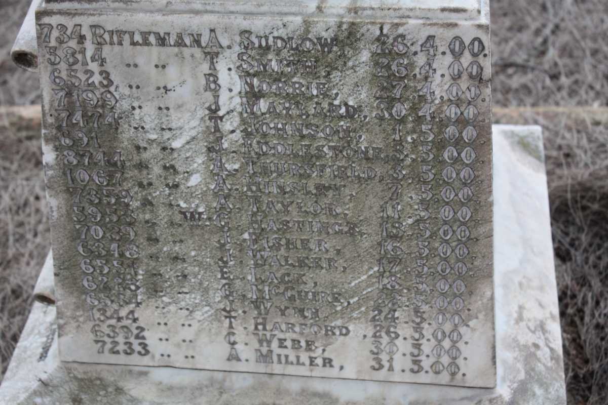 KING'S ROYAL RIFLES 1900-1901 Riflemen 9