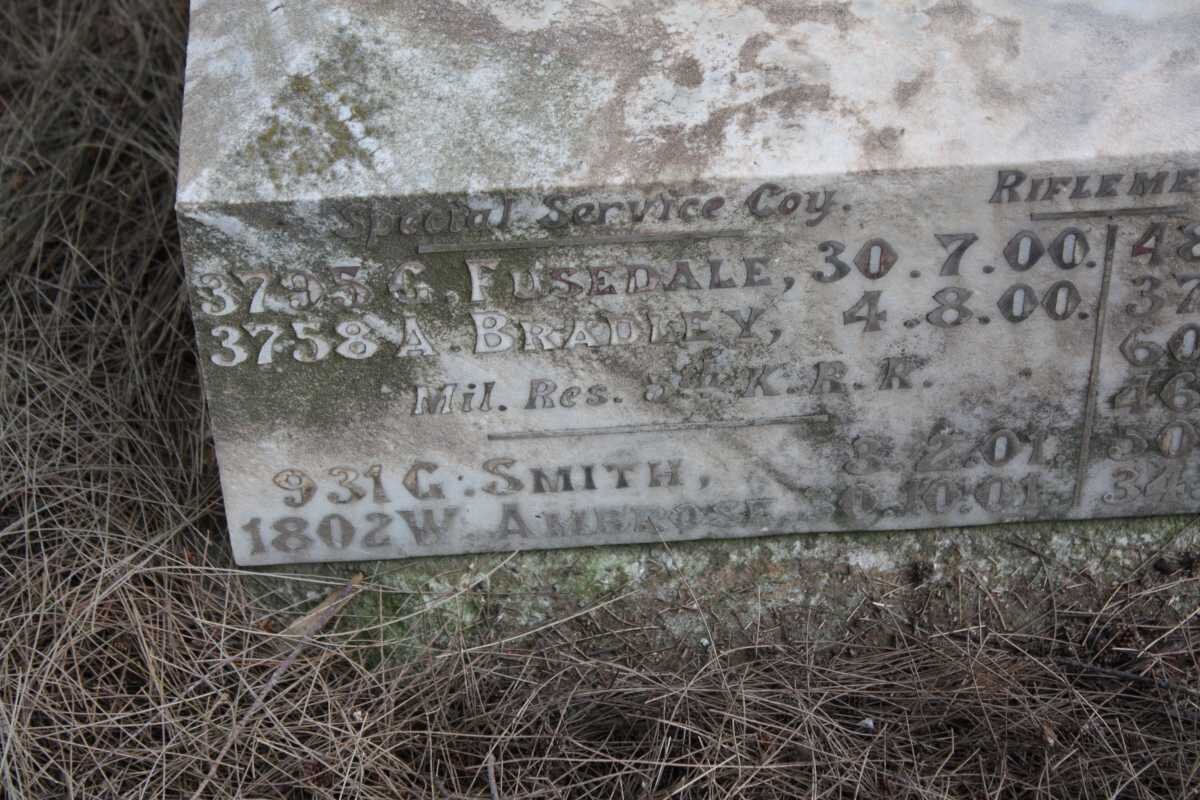 KING'S ROYAL RIFLES 1900-1901 Riflemen 7