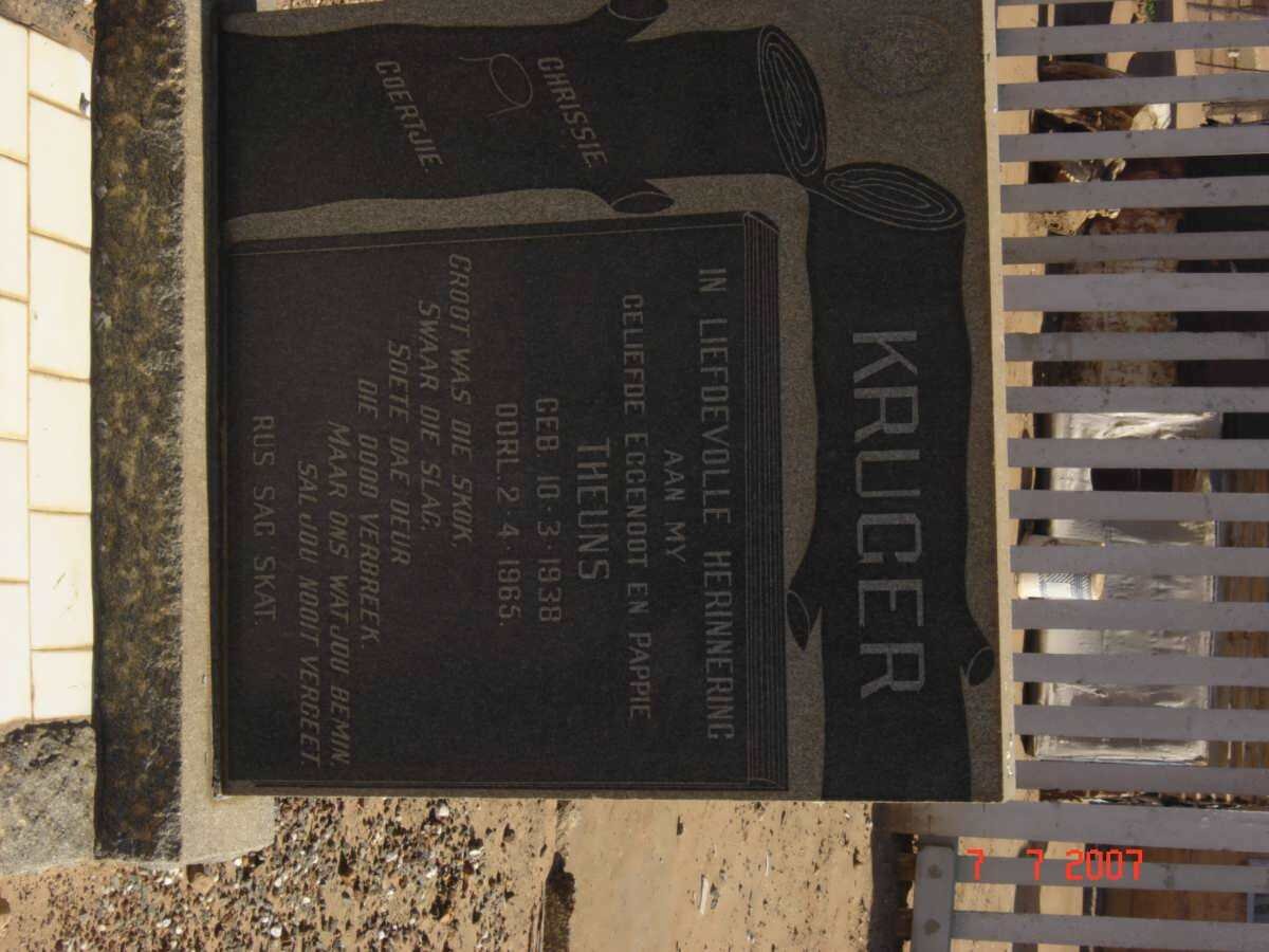 KRUGER Theuns 1938-1965