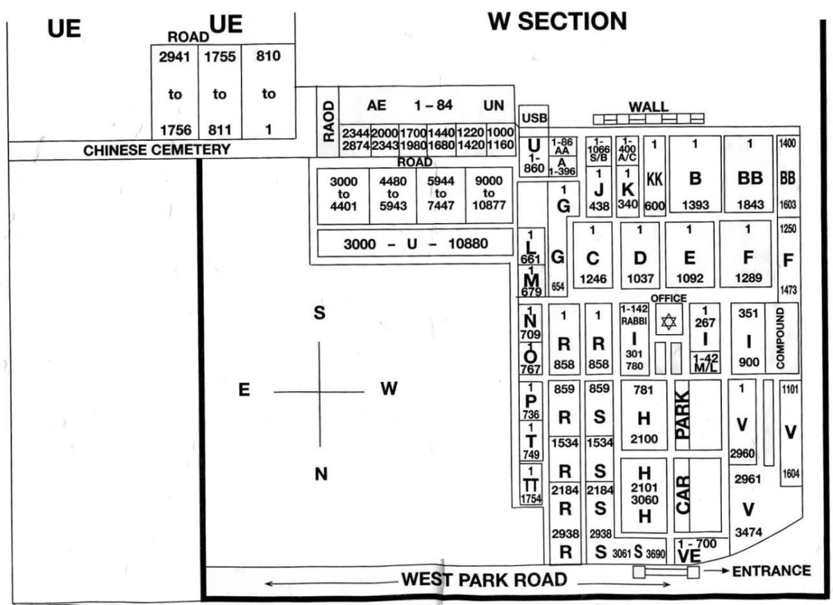 08. Overview / Oorsig