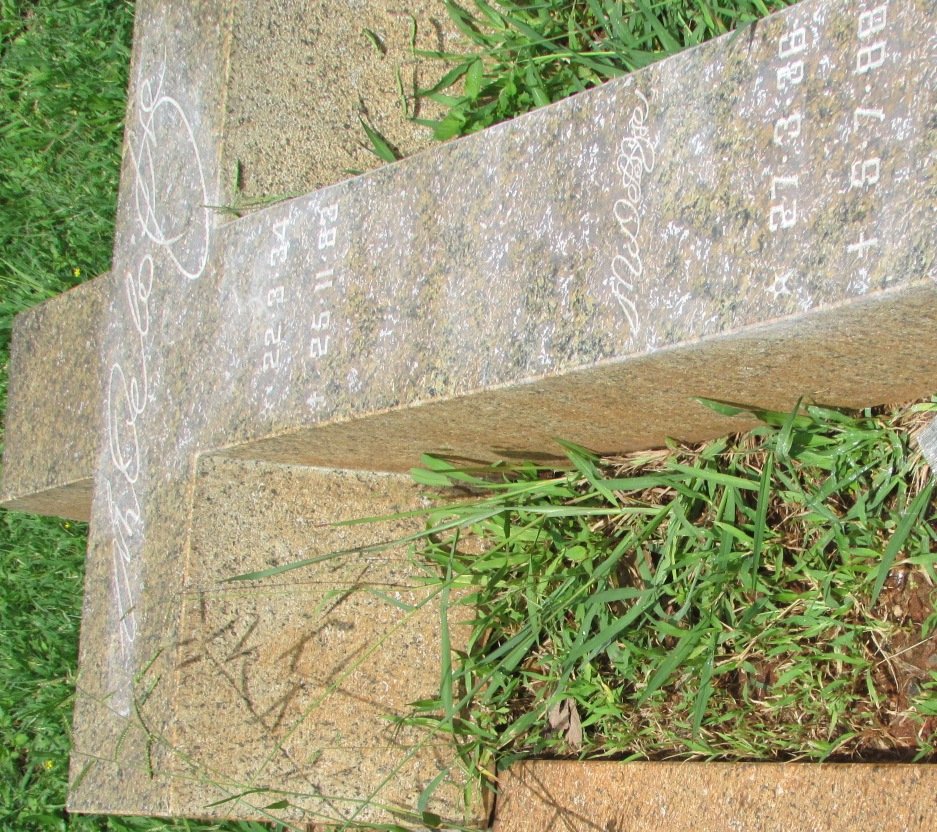 ? 1934-1983 &amp; ? 1936-1988