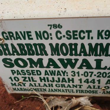 SOMAWALA Shabbir Mohammad -2020