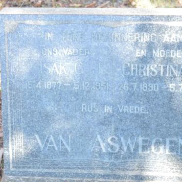 As - Surnames starting with the letters As