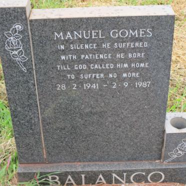 BALANCO Manuel Gomes 1941-1987
