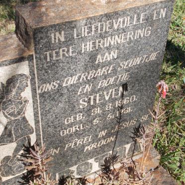 BOTHA Steven 1960-1961