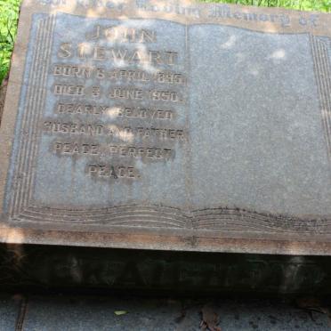 CRAIGHEAD John Stewart 1895-1950