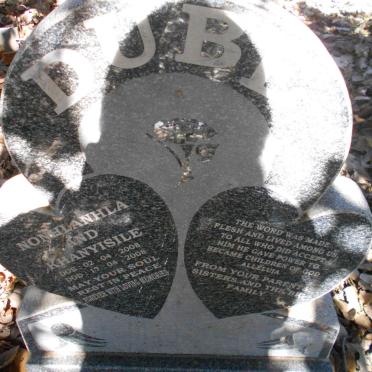 DUBE Nonhlanhla 2008-2008 :: DUBE Khanyisile 2008-2008