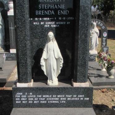 Em - Surnames starting with the letters Em