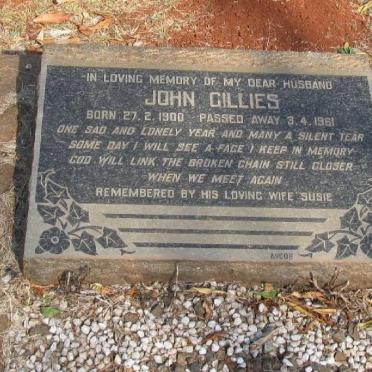 GILLIES John 1900-1961