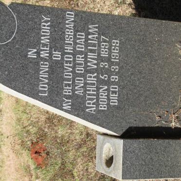 GRADWELL Arthur William 1897-1969