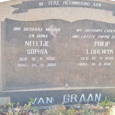 GRAAN Philip Lodewyk, van 1898-1961 &amp; Neeltje Sophia 1900-1980