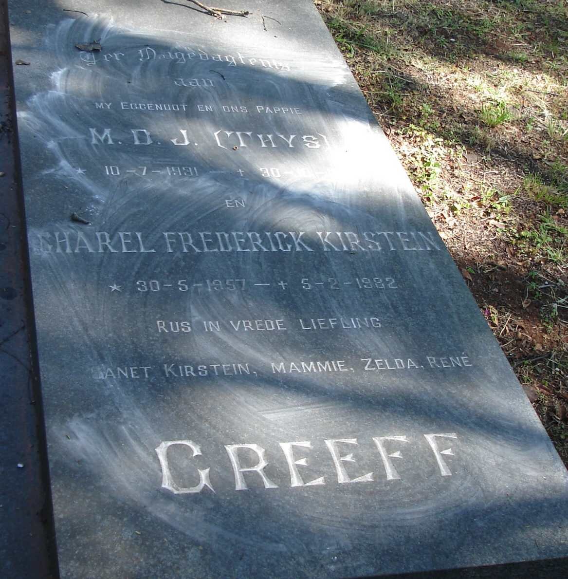 GREEFF M.D.J. 1931- ::  KIRSTEIN Charel Frederick 1957-1982