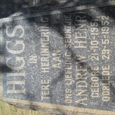 Hi - Surnames starting with the letters Hi