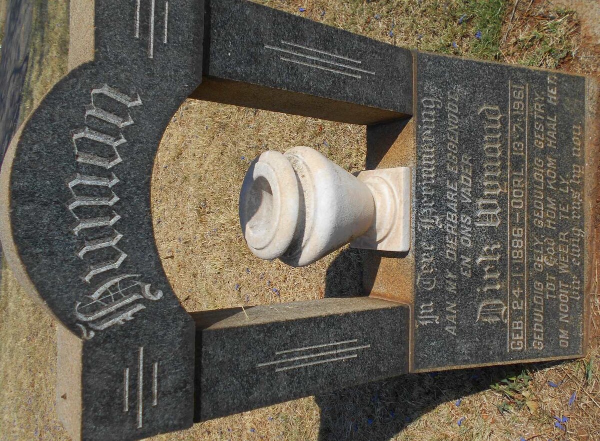 HUMAN Dirk Wynand 1886-1961