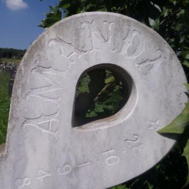 JOUBERT Amanda 1948-1981