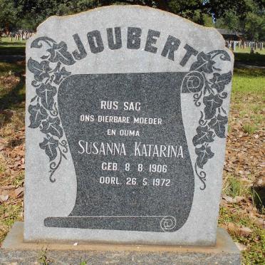 Jo - Surnames starting with the letters Jo