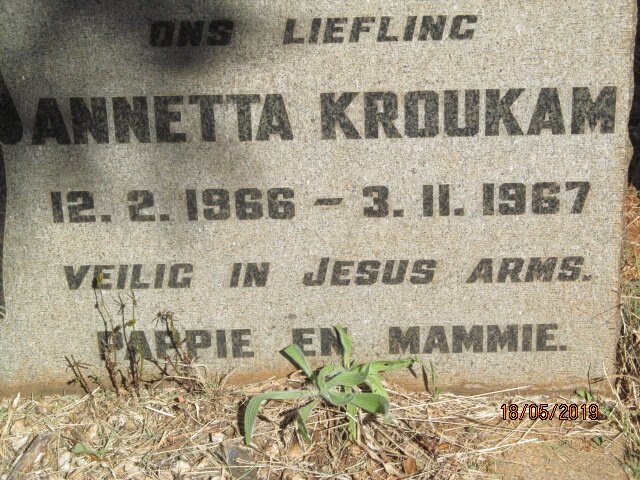 KROUKAM Annetta 1966-1967