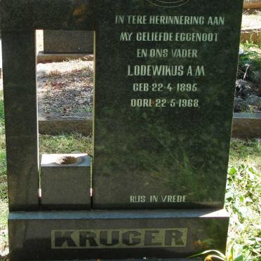KRUGER Lodewikus A.M. 1895-1968