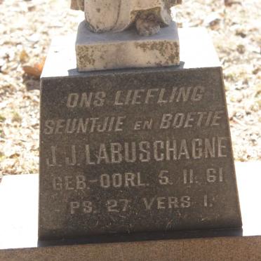 LABUSCHAGNE J.J. 1961-1961