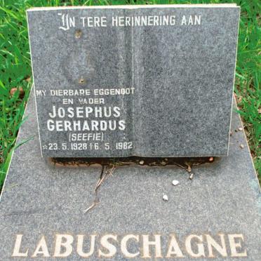 LABUSCHAGNE Surnames :: Vanne