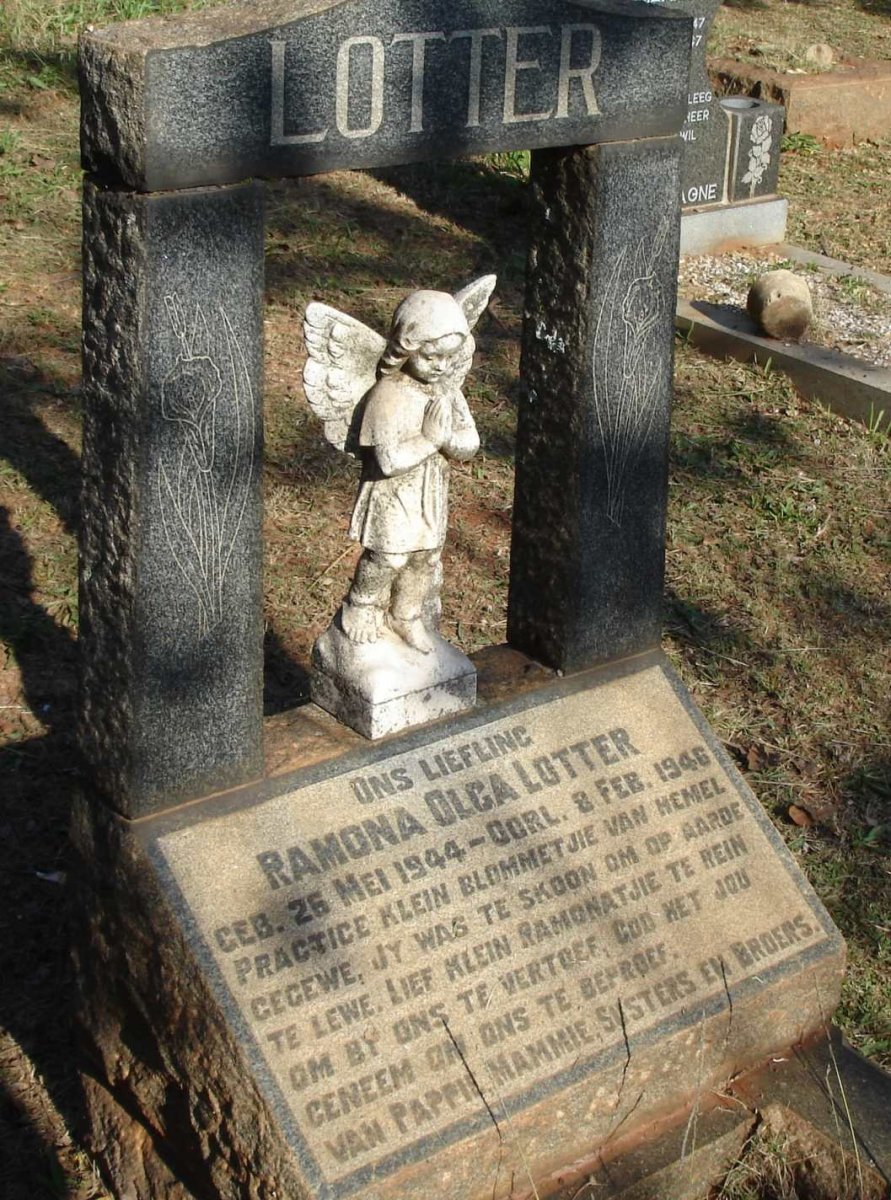 LOTTER Ramona Olga 1944-1946