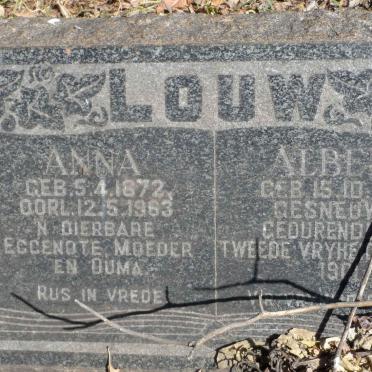LOUW Albert 1882-1901 &amp; Anna 1872-1963