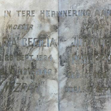 MYBURG Johannes Philippus 1896-1956 &amp; Maria Cecilia 1894-1946