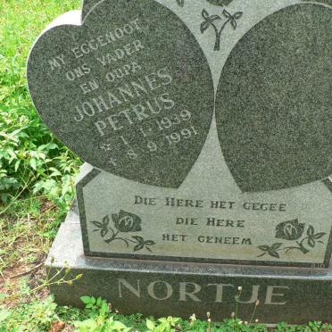 No - Surnames starting with the letters No