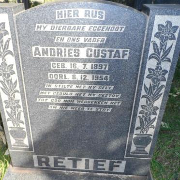 RETIEF Andries Gustaf 1897-1954