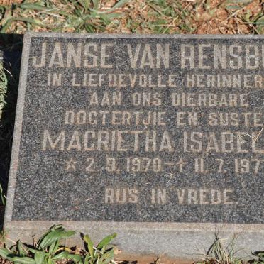 RENSBURG Magrietha Isabella, Janse van 1970-1977