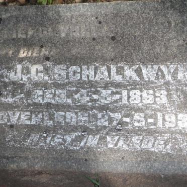 SCHALKWYK J.C. 1863-1936