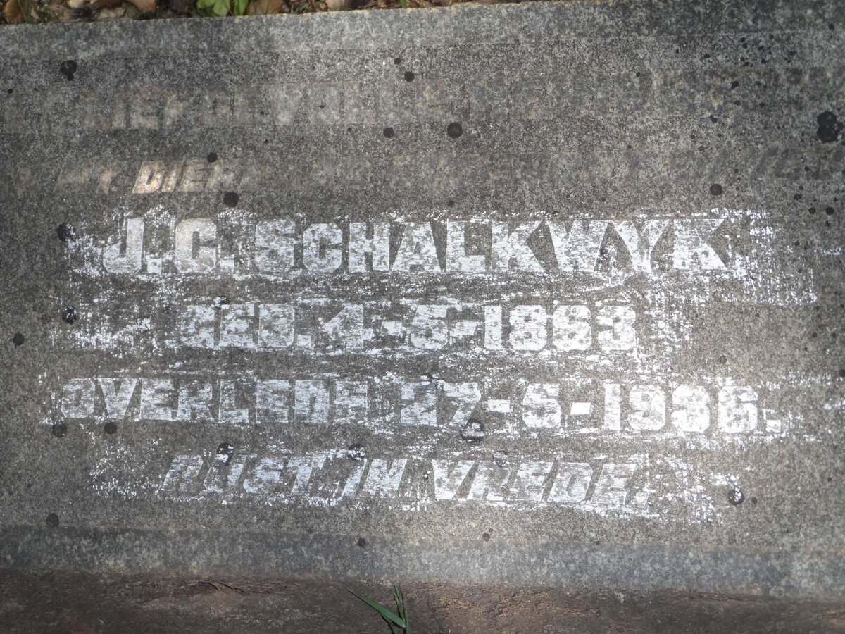 SCHALKWYK J.C. 1863-1936