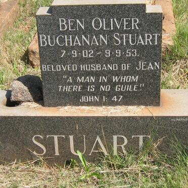 STUART Ben Oliver Buchanan 1902-1953