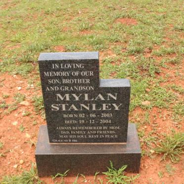 STANLEY Mylan 2003-2004