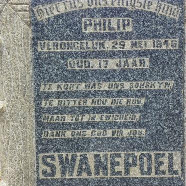SWANEPOEL Philip -1946
