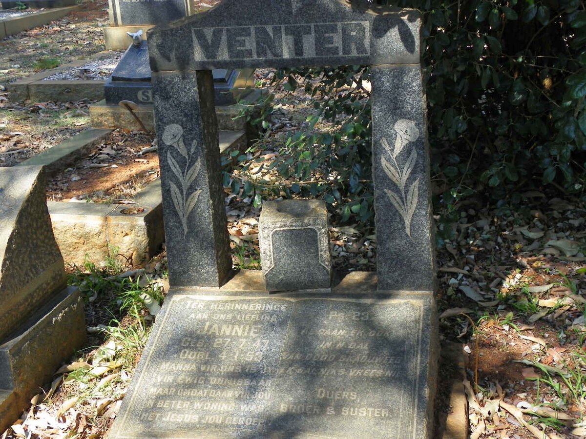 VENTER Jannie 1947-1953