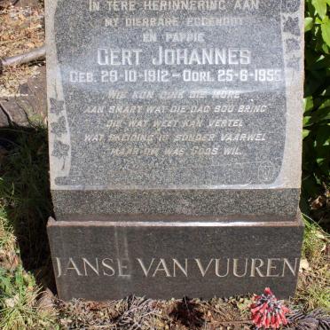 VUUREN Gert Johannes, Jansen van 1912-1955