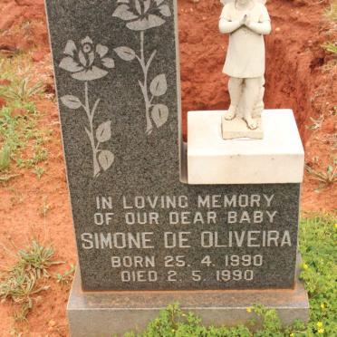 OLIVEIRA Simone, de 1990-1990