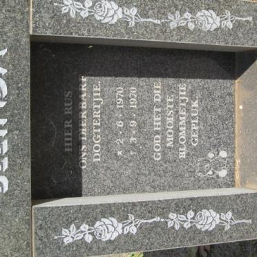 OBERHOLZER Belinda 1970-1970