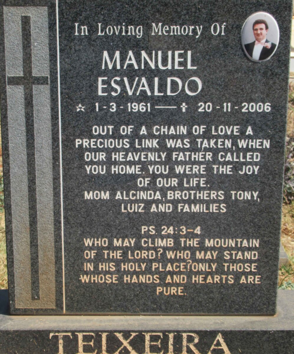 TEIXEIRA Manuel Esvaldo 1961-2006