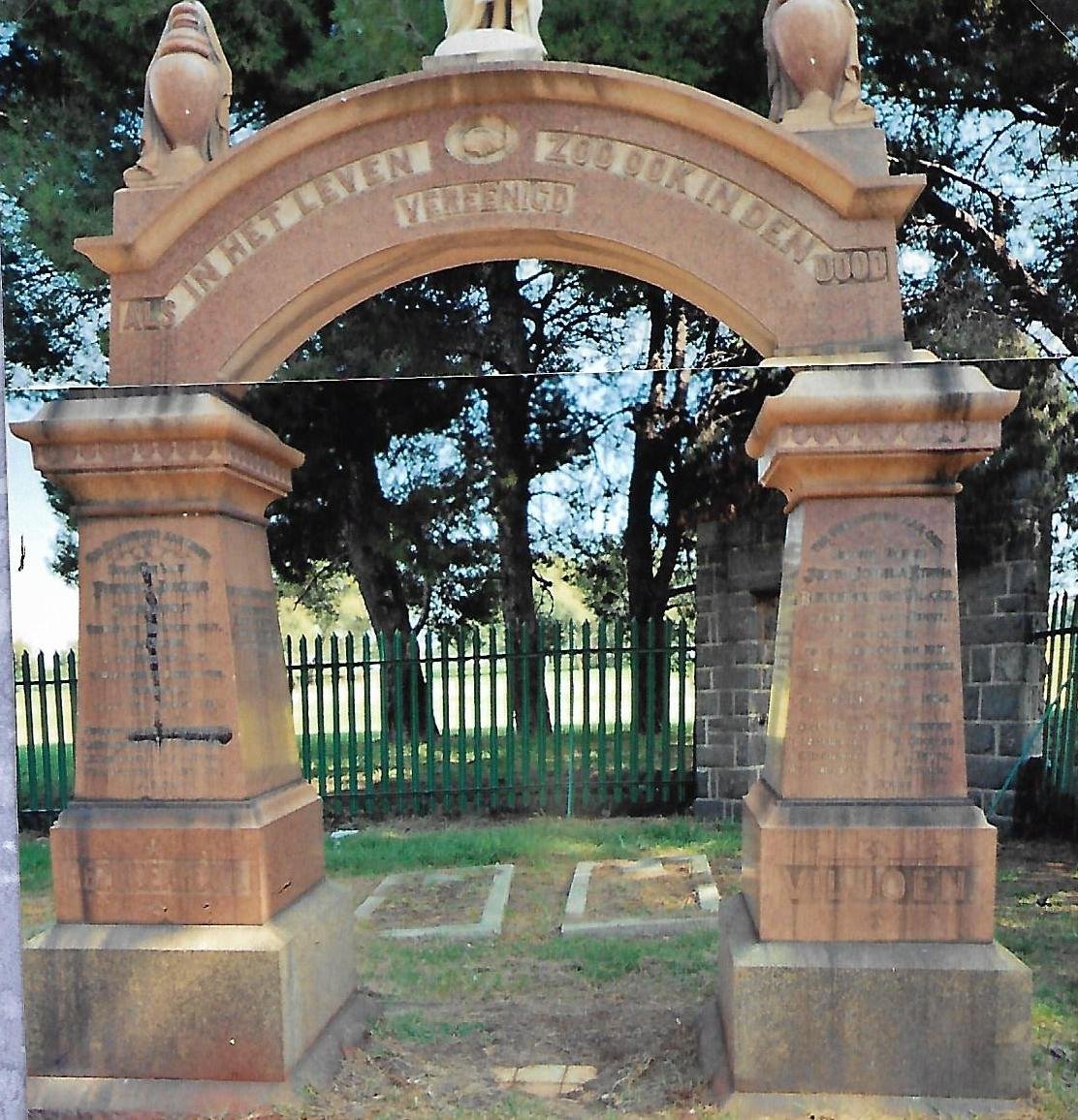 3. Oorsig / Overview