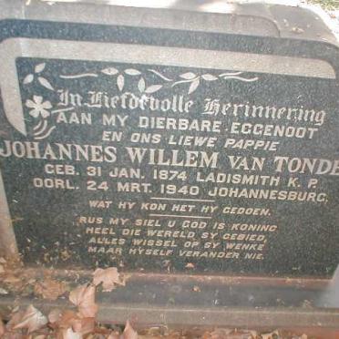 TONDER Johannes Willem, van 1874-1940