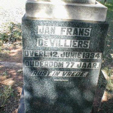 VILLIERS Jan Frans, de 1857-1934