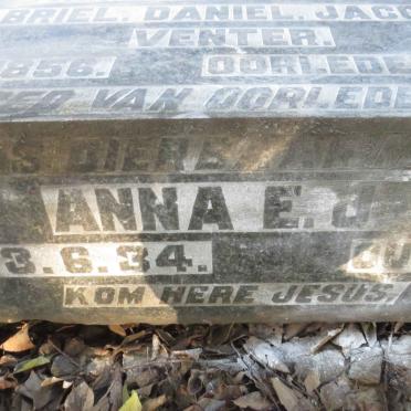 VENTER Gabriel Daniel Jacobus 1856-1916 &amp; Anna E.J.  -1934