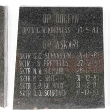 Military Museum Saxonwold 