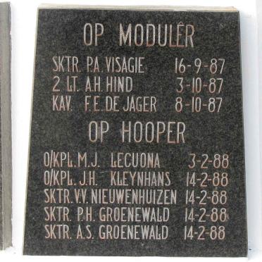 Military Museum Saxonwold 