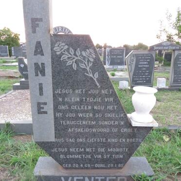 VENTER Fanie 1969-1985